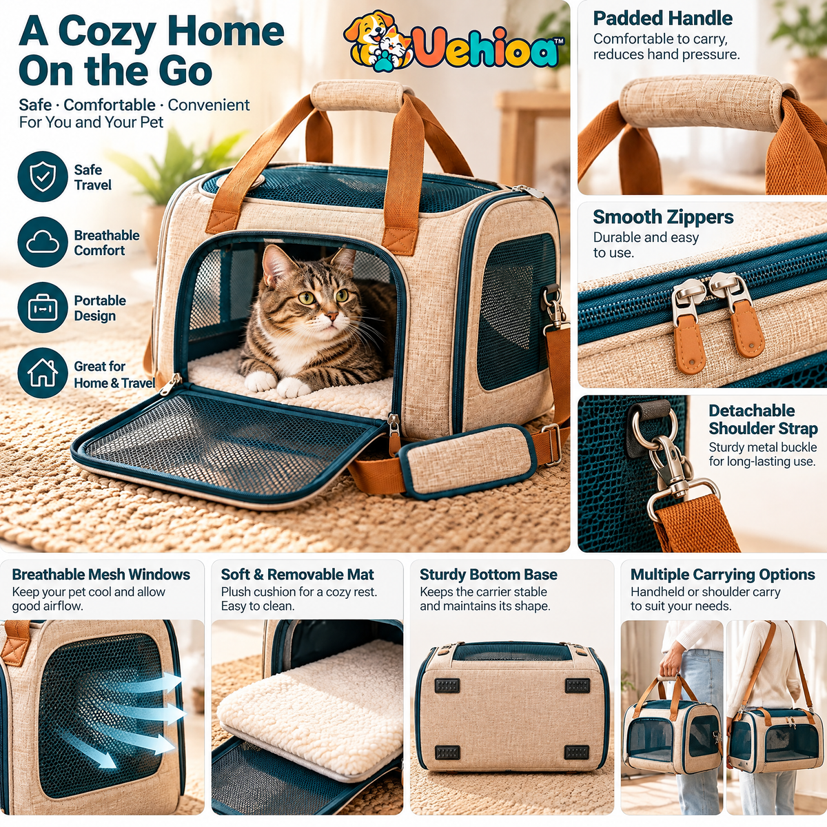 Uehioa™ Soft-Sided Pet Travel Carrier product details